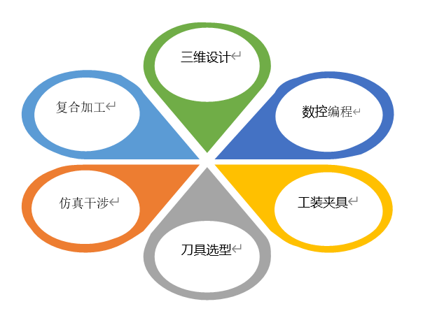 1c76e5b8f4e84e0b81772adf86f0f0d2.png