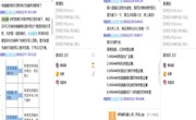 《自动化生产线装调与维护》课程组全力备战在线教学