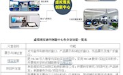 虚拟现实协同创新中心