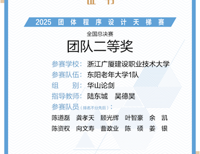 信息学院在第十届团体程序设计天梯赛中斩获佳绩
