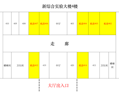 2025秋浙江省高校计算机等级考试温馨提醒