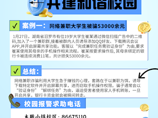 信息学院 | 反诈宣传周报